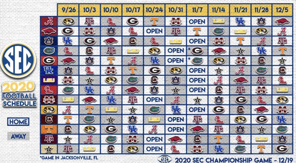via @SEC